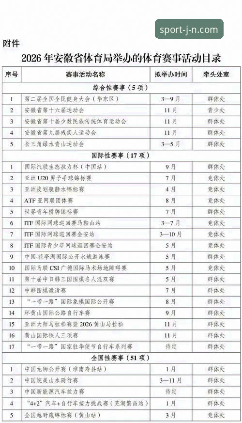 江南体育平台完整功能使用指南：从赛事追踪到互动娱乐的深度解析